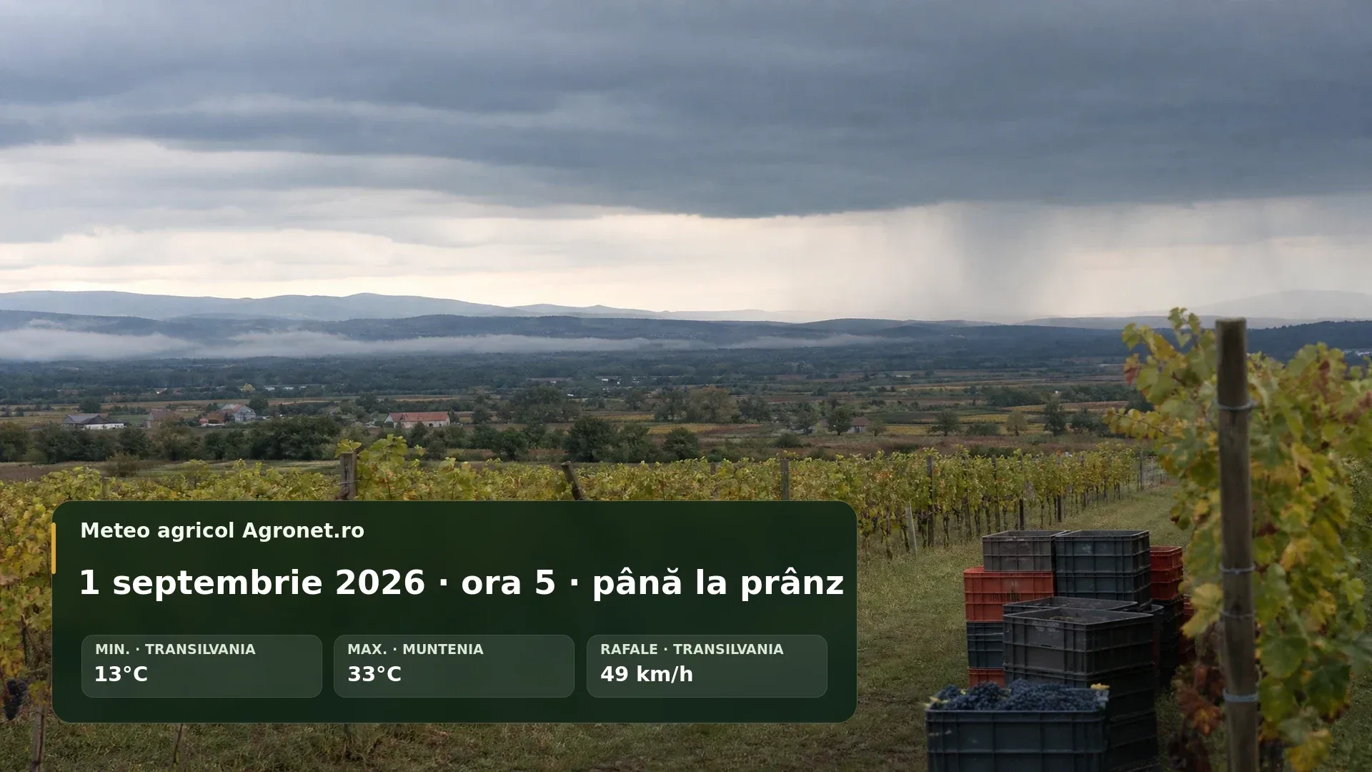 Utilaj agricol pe câmp, sub nori de instabilitate la început de septembrie