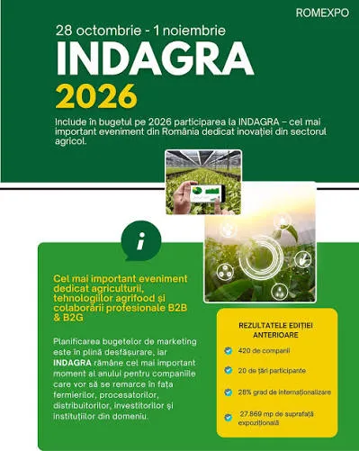 Afiș ROMEXPO pentru INDAGRA 2026, cu date și rezultate anterioare