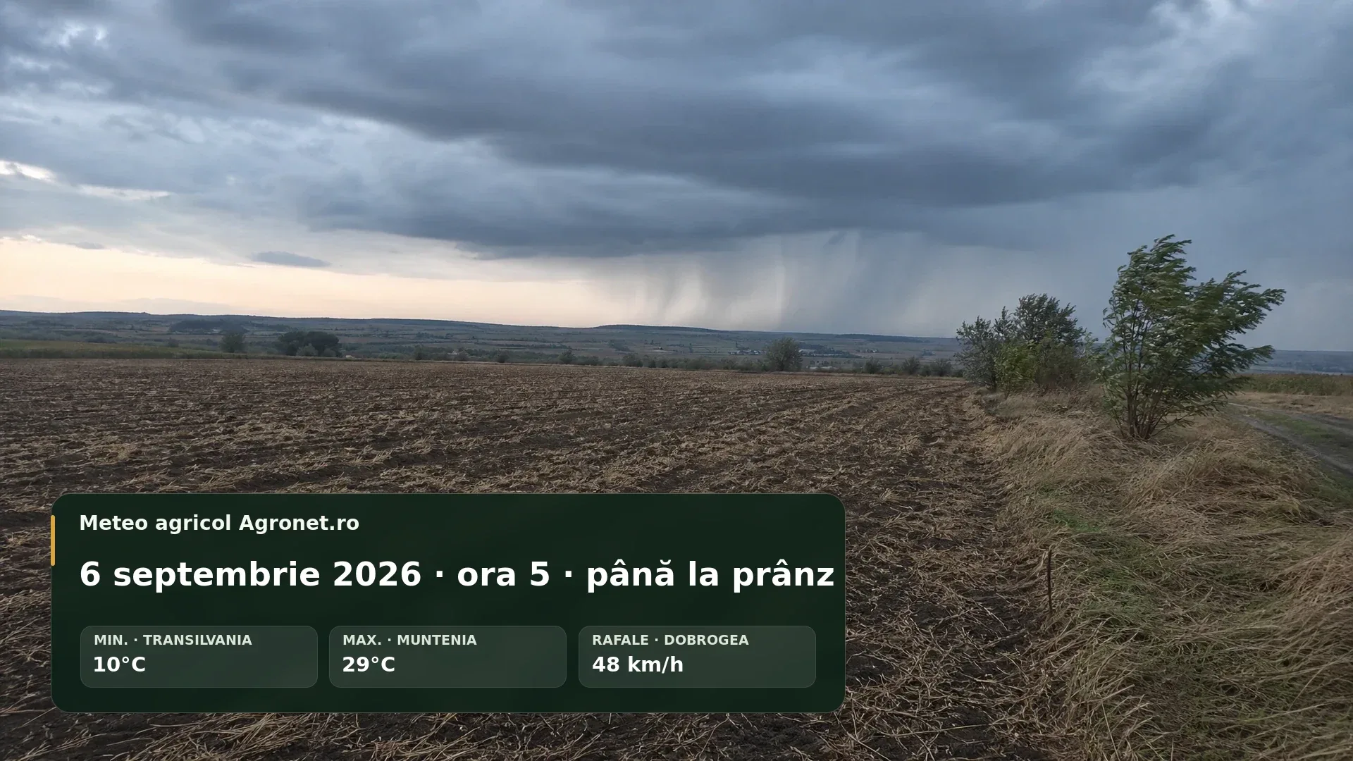 Buletin meteo agricol național pentru România, 6 septembrie 2026